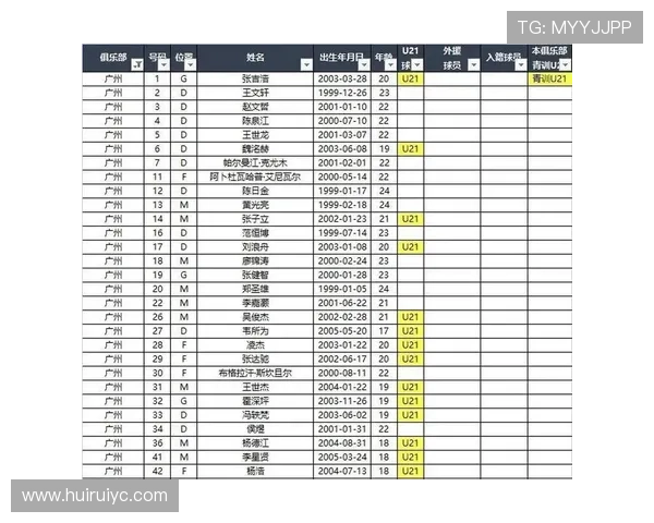 中超中甲转会名额（中超联赛转会名单）世界杯体育论坛